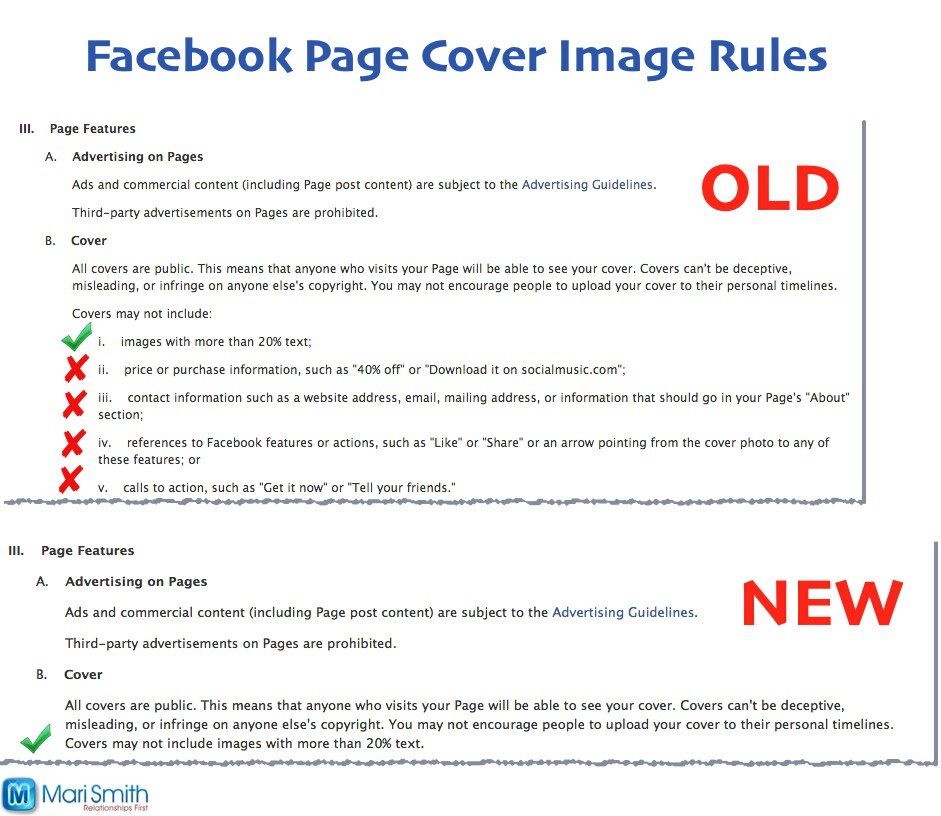 cover photo szabályok változtak 20130320